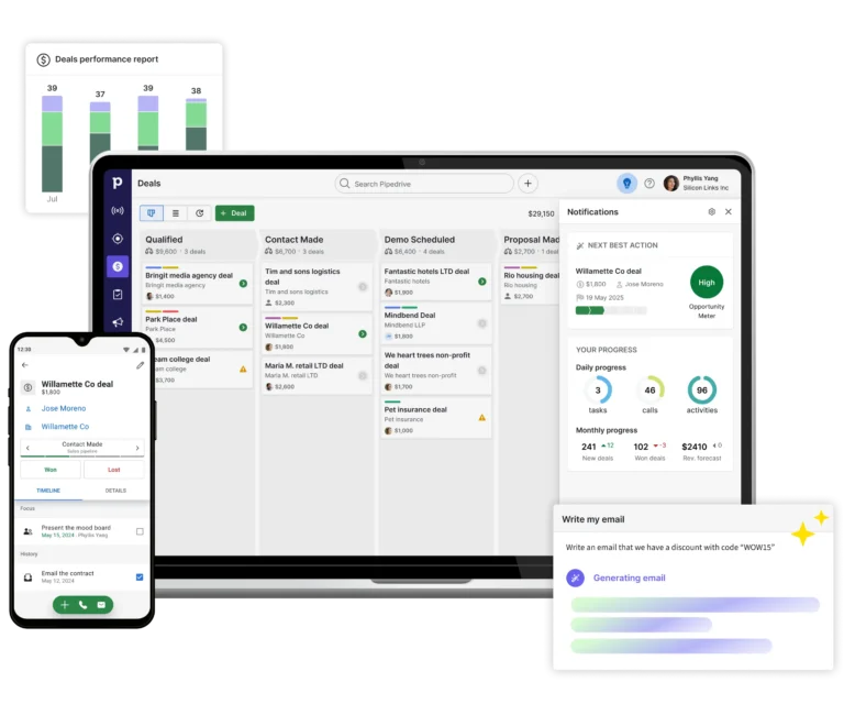 Pipedrive