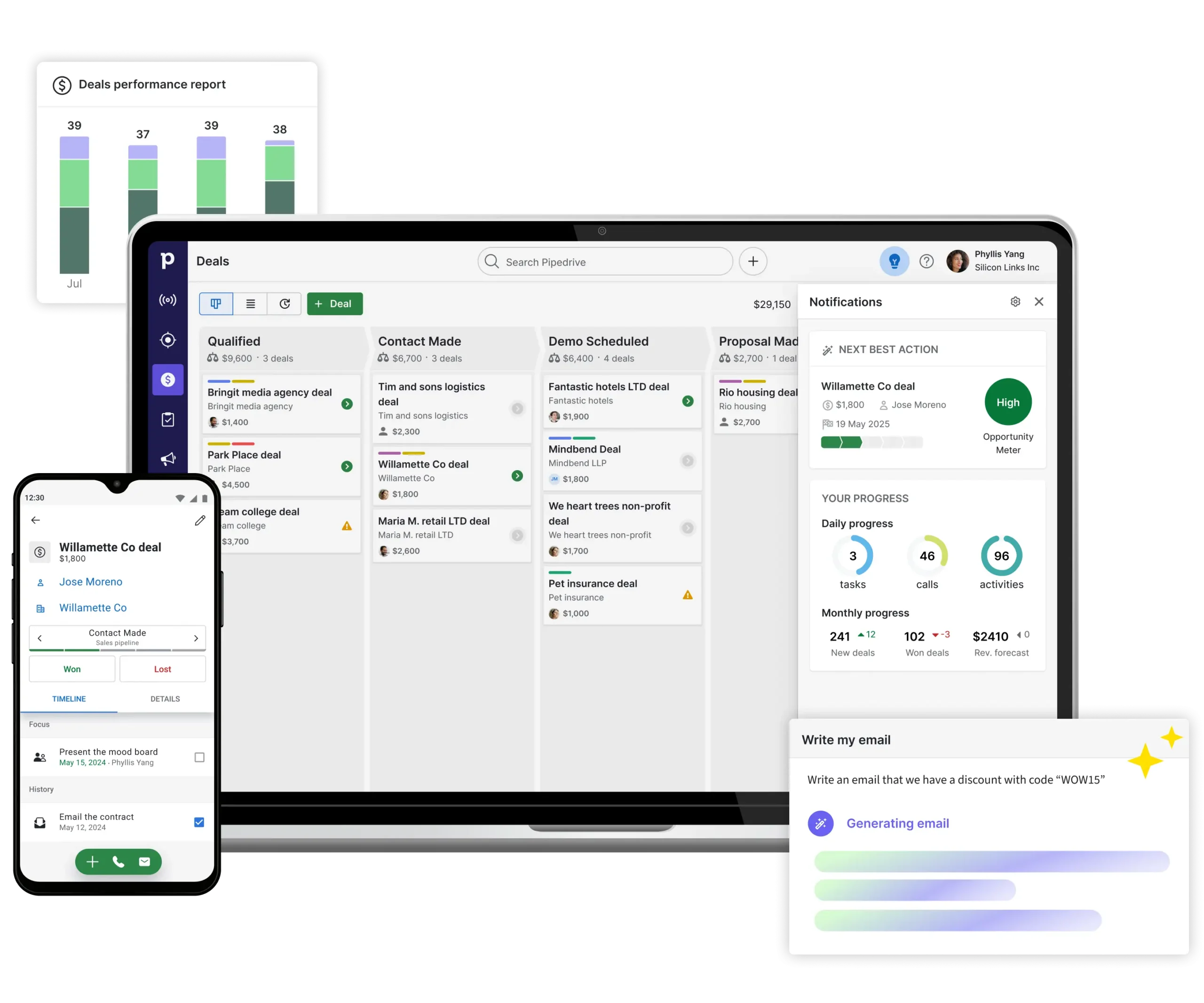 Pipedrive