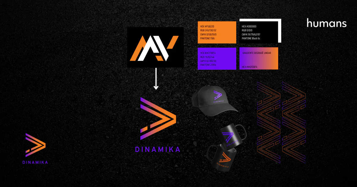 Dinamika